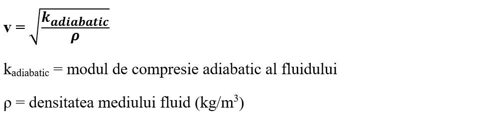 I.8. Unde mecanice.  Fizichim